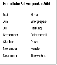 Textfeld: Monatliche Schwerpunkte 2004

Mai 		Klima
Juni 		Energiepass
Juli 		Heizung 
September 	Solartechnik
Oktober 		Dach
November 	Fenster	
Dezember 	Thermohaut
