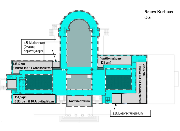 P:\Neues Kurhaus\Planung Eurogress\Workshop E 26\OG\Büroplanung NK OG2.png